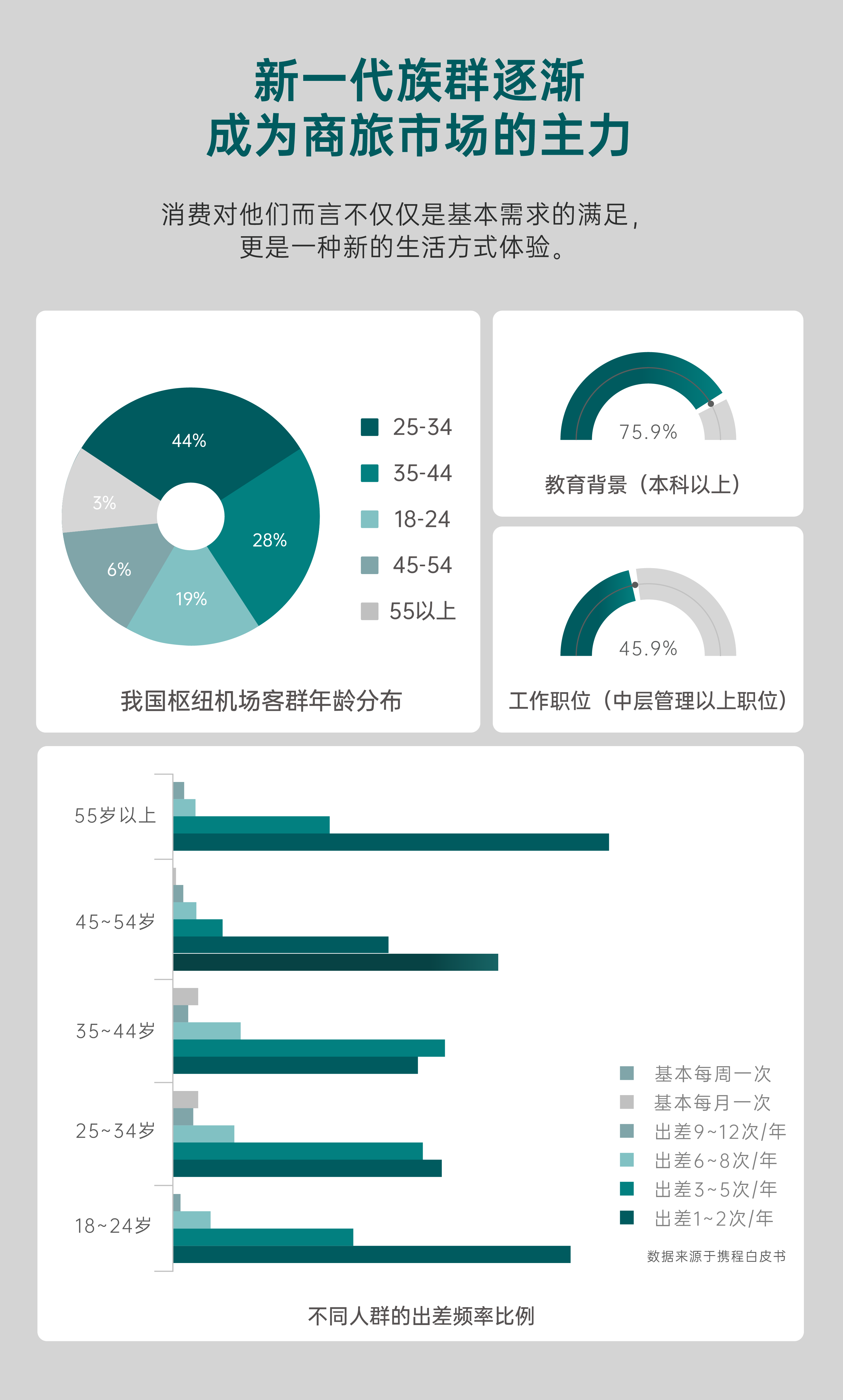 0603-MTC龙腾出行案例推文_修改1-31.png