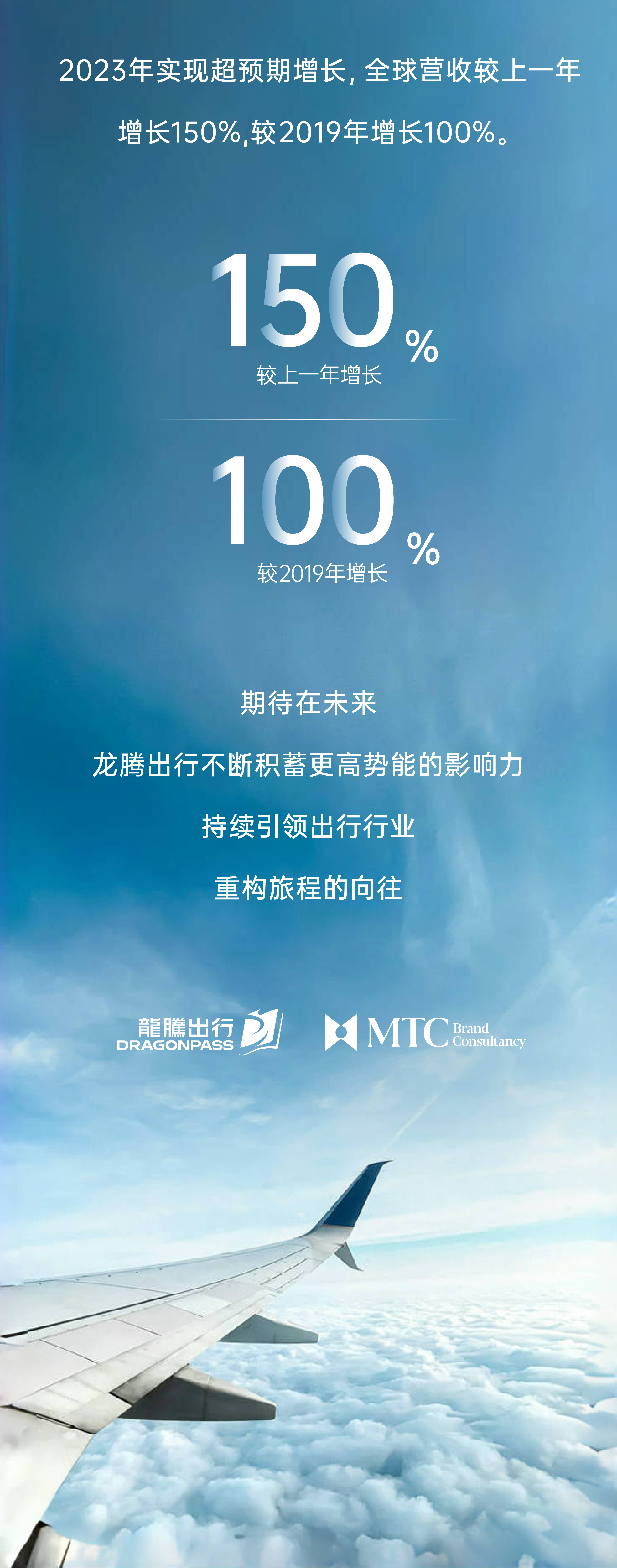 0603-MTC龙腾出行案例推文_修改1-38.png