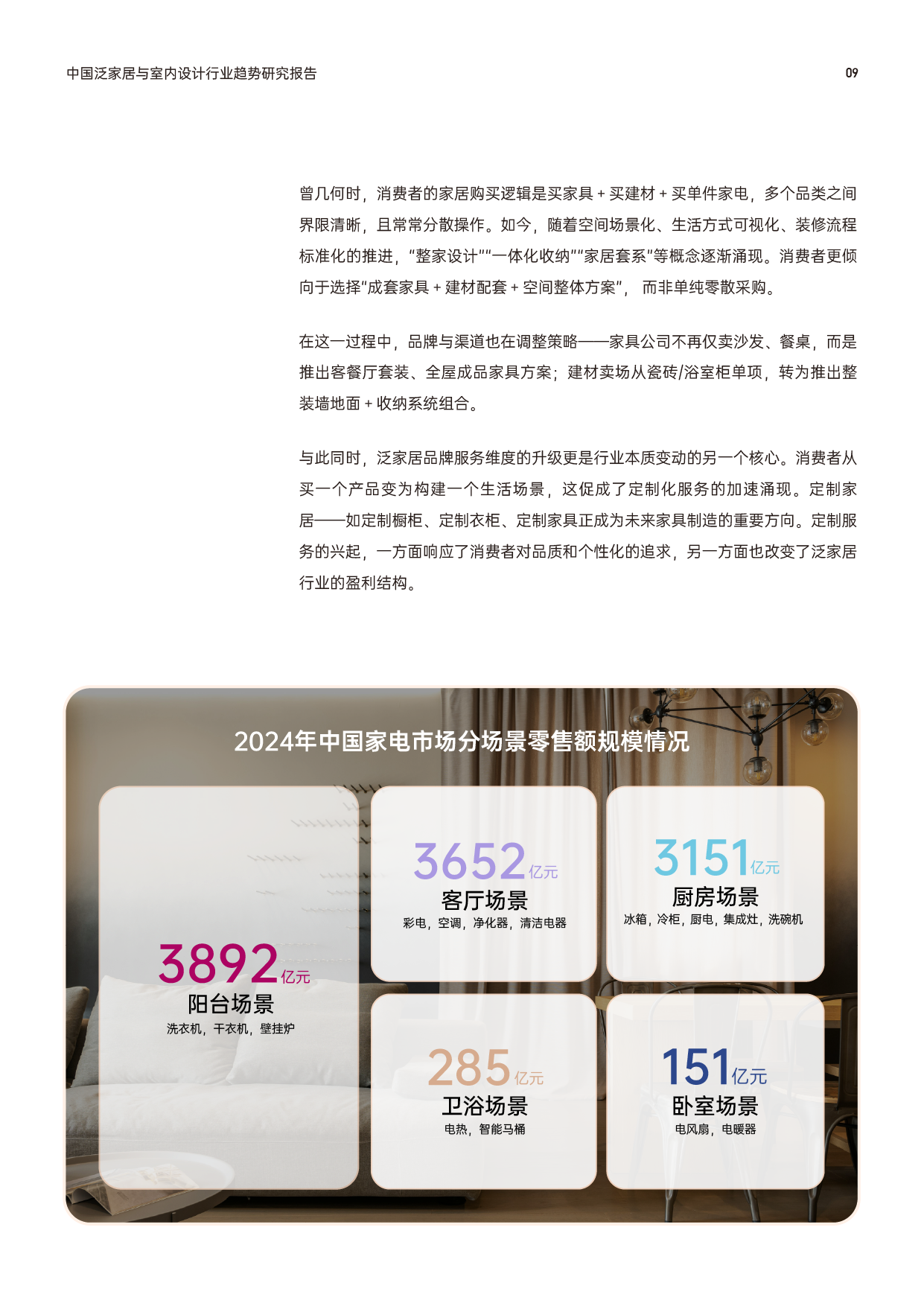 中国泛家居与室内设计行业趋势研究报告-Final-20251201-10.png